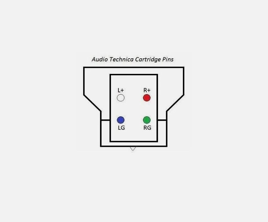 Audio-Technica AT3600L Cartridge Tonabnemer Moving Magnet + Stylus + Screws